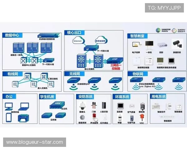 七星体育登录线路安全保障措施及遇到问题的快速解决方案