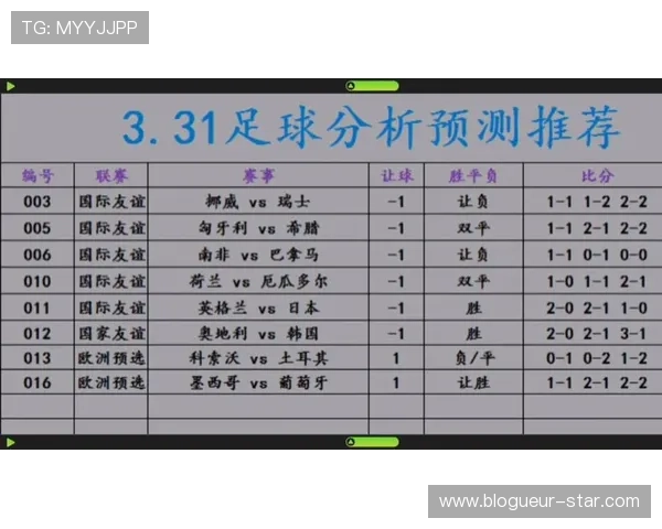 博鱼足球体育赛事分析：专业解读足球比赛走势与预测技巧分享