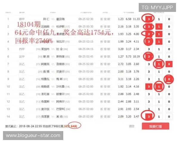 深入解析足彩310推荐预测的实用技巧，助你提升比赛投注成功率